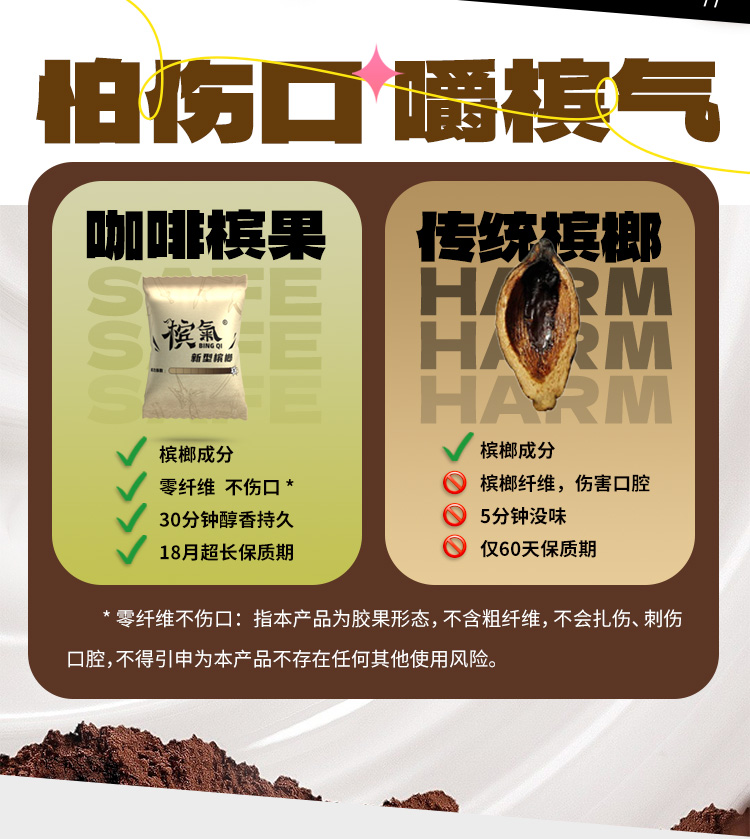 槟气-咖啡槟果-电商详情页_05.jpg